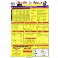 [9781908962089-used] Maths in Focus Glance Card - (USED)