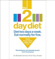 2 Day Diet