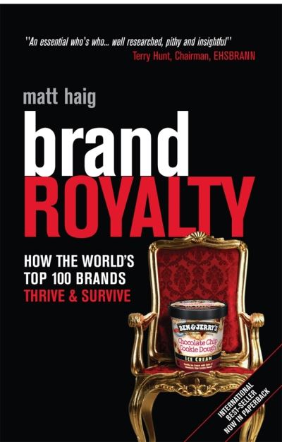 BRAND ROYALITY