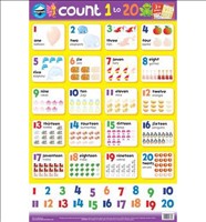 Magnetic Wall Chart Count 1 to 20