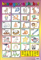 [9781904217060] POSTER KNOW YOUR ALPHABET