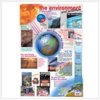 POSTER ENVIRONMENT AND POLLUTION