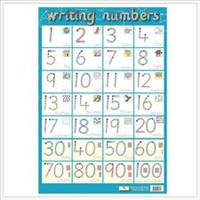 POSTER WRITING NUMBERS