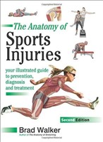 Anatomy of Sport Inquires the