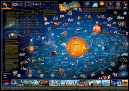 Children's Map Of The Solar System