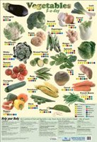 POSTER VEGETABLES 5-A-DAY
