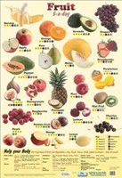 POSTER FRUIT 5-A-DAY