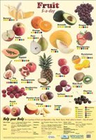 POSTER FRUIT 5-A-DAY