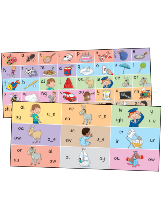 Jolly Phonics Letter Sound Strips (pack of 30 strips)*