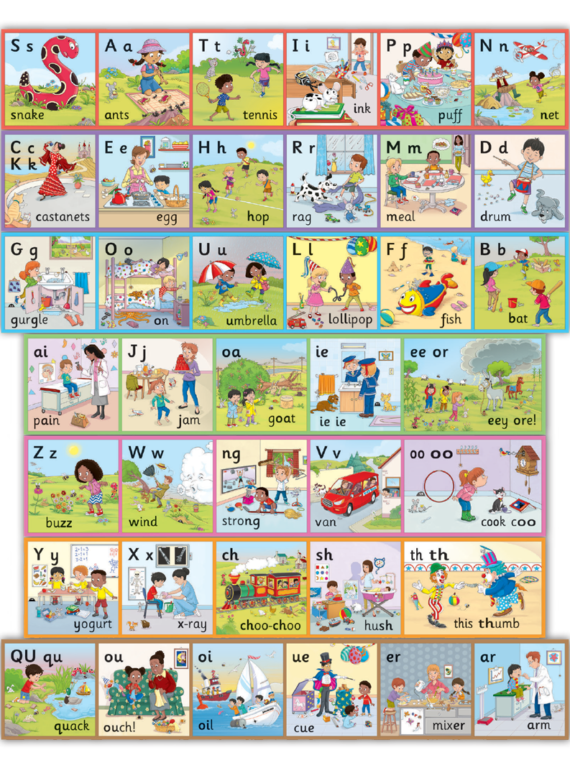 [9781844146932] Jolly Phonics Wall Frieze (pack of 7 strips)*