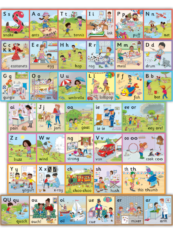 Jolly Phonics Wall Frieze (pack of 7 strips)*