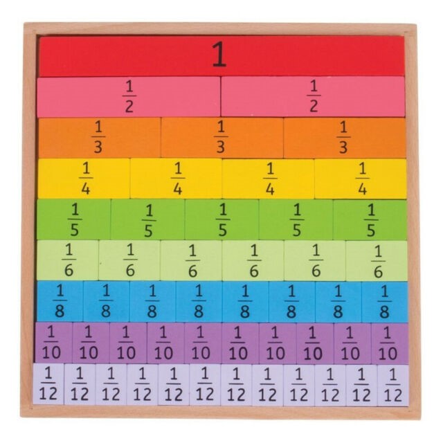 [0691621542057] First Fractions