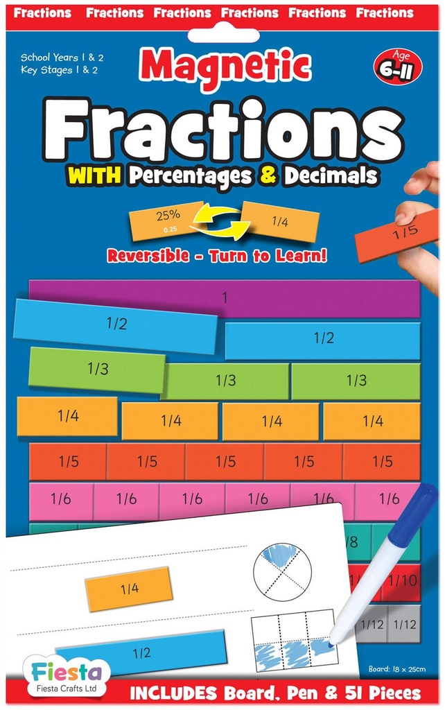 Magnetic Fractions With Percentages and Decimals
