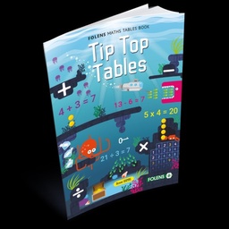 [9781789277784] Tip Top Tables