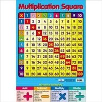 [9781904217046] POSTER MULTIPLICATION SQUARE