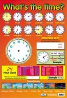 [9781904217077] POSTER WHAT'S THE TIME?