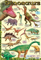 [9781904217183] POSTER DINOSAURS
