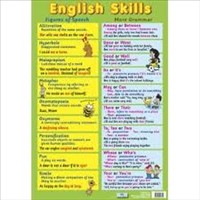 [9781904217800] POSTER ENGLISH SKILLS