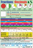 [9781906707071] POSTER FRACTIONS DECIMALS AND PERCENTAGES