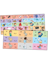 [9781844146963] Jolly Phonics Letter Sound Strips (pack of 30 strips)*
