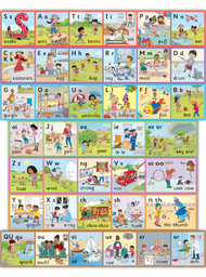 [9781844146932] Jolly Phonics Wall Frieze (pack of 7 strips)*